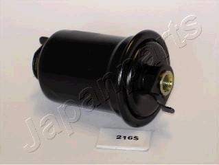 Japanparts FC-216S - Filtro carburante www.autoricambit.com