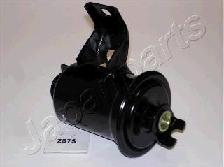 Japanparts FC-287S - Filtro carburante www.autoricambit.com