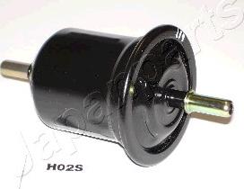 Japanparts FC-H02S - Filtro carburante www.autoricambit.com