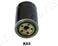 Japanparts FC-K03S - Filtro carburante www.autoricambit.com