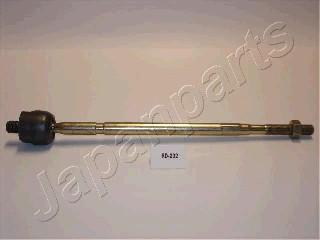 Japanparts RD-202 - Giunto assiale, Asta trasversale www.autoricambit.com