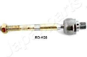 Japanparts RD-K05 - Giunto assiale, Asta trasversale www.autoricambit.com