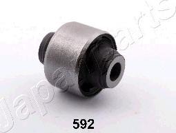 Japanparts RU-592 - Silent Block, Supporto Braccio Oscillante www.autoricambit.com