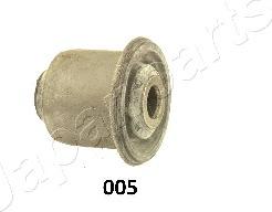 Japanparts RU-005 - Silent Block, Supporto Braccio Oscillante www.autoricambit.com