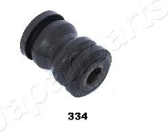 Japanparts RU-334 - Silent Block, Supporto Braccio Oscillante www.autoricambit.com