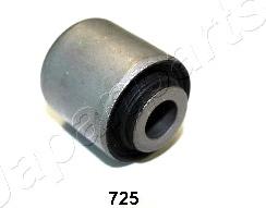 Japanparts RU-725 - Silent Block, Supporto Braccio Oscillante www.autoricambit.com