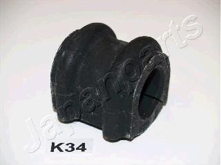 Japanparts RU-K34 - Bronzina cuscinetto, Barra stabilizzatrice www.autoricambit.com