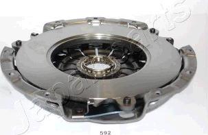 Japanparts SF-592 - Spingidisco frizione www.autoricambit.com