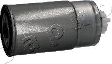 Japko 30907 - Filtro carburante www.autoricambit.com