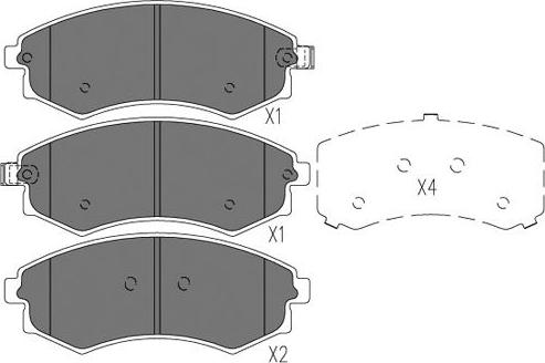 Kavo Parts BP-7508 - Kit pastiglie freno, Freno a disco www.autoricambit.com