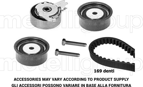 KWP TW003 - Kit cinghie dentate www.autoricambit.com