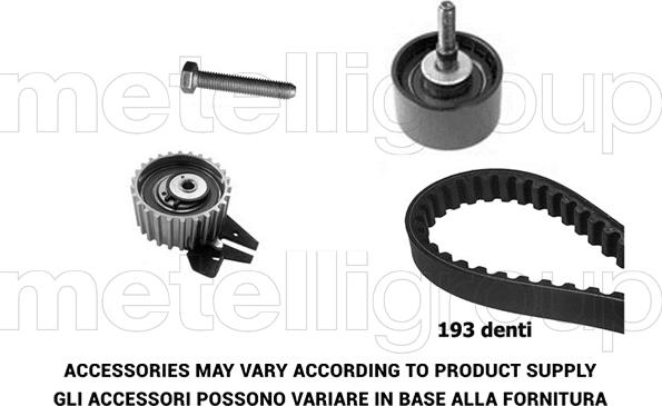 KWP TW145 - Kit cinghie dentate www.autoricambit.com