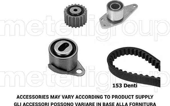 KWP TW336 - Kit cinghie dentate www.autoricambit.com