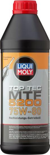 Liqui Moly P004183 - Olio cambio manuale www.autoricambit.com