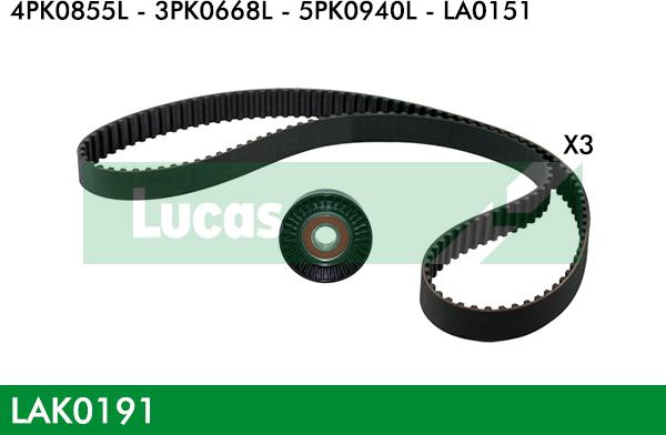 LUCAS LAK0191 - Kit Cinghie Poly-V www.autoricambit.com