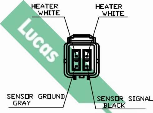 LUCAS LEB878 - Sonda lambda www.autoricambit.com