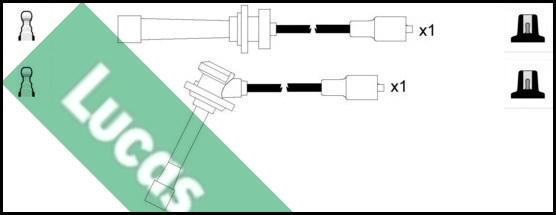 LUCAS LUC4573 - Kit cavi accensione www.autoricambit.com