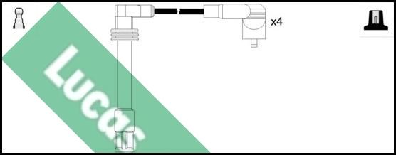 LUCAS LUC5081 - Kit cavi accensione www.autoricambit.com