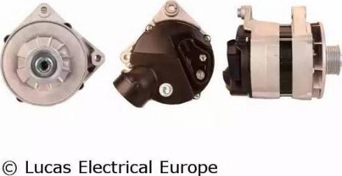 Lucas Electrical LRB00191 - Alternatore www.autoricambit.com