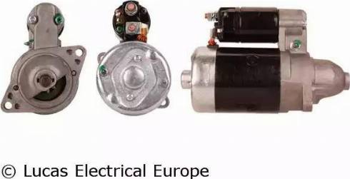 Lucas Electrical LRS00490 - Motorino d'avviamento www.autoricambit.com