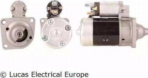 Lucas Electrical LRS00467 - Motorino d'avviamento www.autoricambit.com