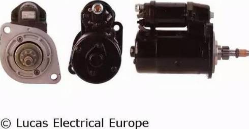 Lucas Electrical LRS00401 - Motorino d'avviamento www.autoricambit.com