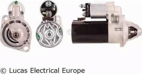 Lucas Electrical LRS00522 - Motorino d'avviamento www.autoricambit.com