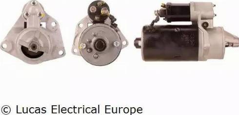 Lucas Electrical LRS00199 - Motorino d'avviamento www.autoricambit.com