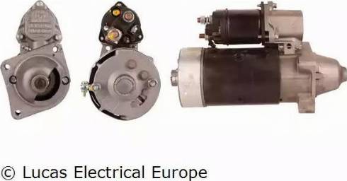 Lucas Electrical LRS00141 - Motorino d'avviamento www.autoricambit.com