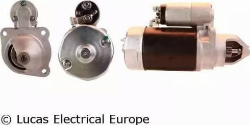 Lucas Electrical LRS00840 - Motorino d'avviamento www.autoricambit.com