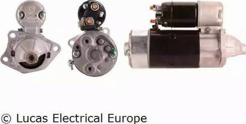 Lucas Electrical LRS00740 - Motorino d'avviamento www.autoricambit.com