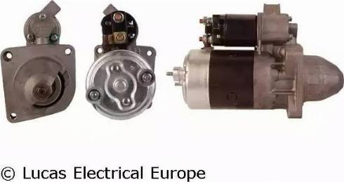 Lucas Electrical LRS00743 - Motorino d'avviamento www.autoricambit.com