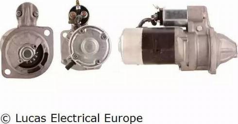 Lucas Electrical LRS01206 - Motorino d'avviamento www.autoricambit.com