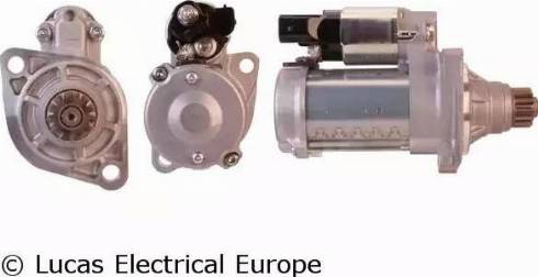 Lucas Electrical LRS02625 - Motorino d'avviamento www.autoricambit.com