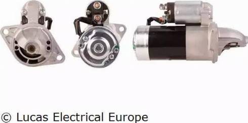 Lucas Electrical LRS02072 - Motorino d'avviamento www.autoricambit.com