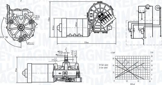 Magneti Marelli 064370400010 - Motore tergicristallo www.autoricambit.com