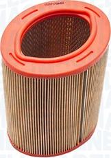 Magneti Marelli 152071758412 - Filtro aria www.autoricambit.com