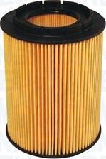 Magneti Marelli 152071758808 - Filtro olio www.autoricambit.com