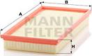 Mann-Filter C 34 110 - Filtro aria www.autoricambit.com