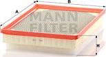 Mann-Filter C 36 172 - Filtro aria www.autoricambit.com