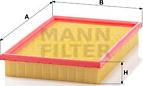 Mann-Filter C 2991 - Filtro aria www.autoricambit.com