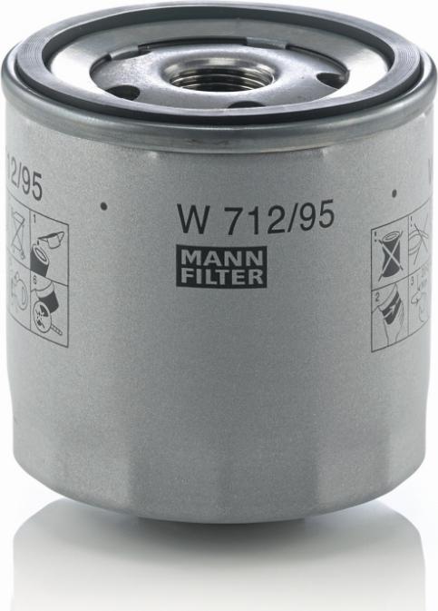 Mann-Filter W 712/95 - Filtro olio www.autoricambit.com