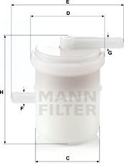 Mann-Filter WK 42/81 - Filtro carburante www.autoricambit.com