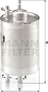 Mann-Filter WK 720/1 - Filtro carburante www.autoricambit.com