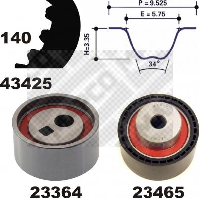 Mapco 23436 - Kit cinghie dentate www.autoricambit.com