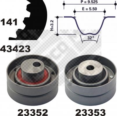 Mapco 23423 - Kit cinghie dentate www.autoricambit.com