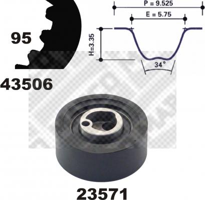 Mapco 23506 - Kit cinghie dentate www.autoricambit.com