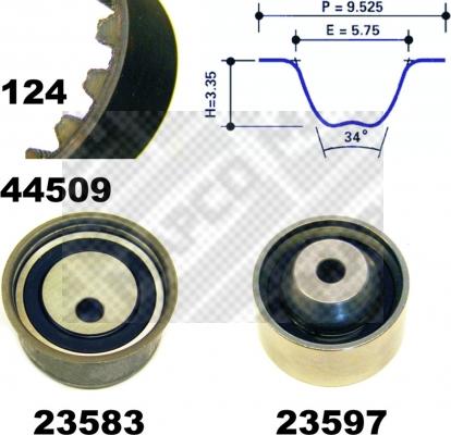 Mapco 73509 - Kit cinghie dentate www.autoricambit.com