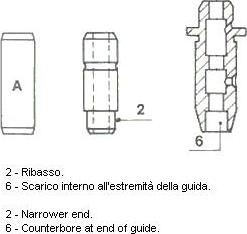 Metelli 01-2561 - Guida valvola www.autoricambit.com