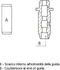 Metelli 01-2779 - Guida valvola www.autoricambit.com